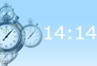 14:14 Saatinin Anlamı (Melek Yorumu)